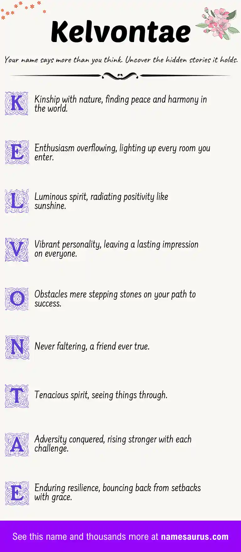 Acrostic poem about Kelvontae.