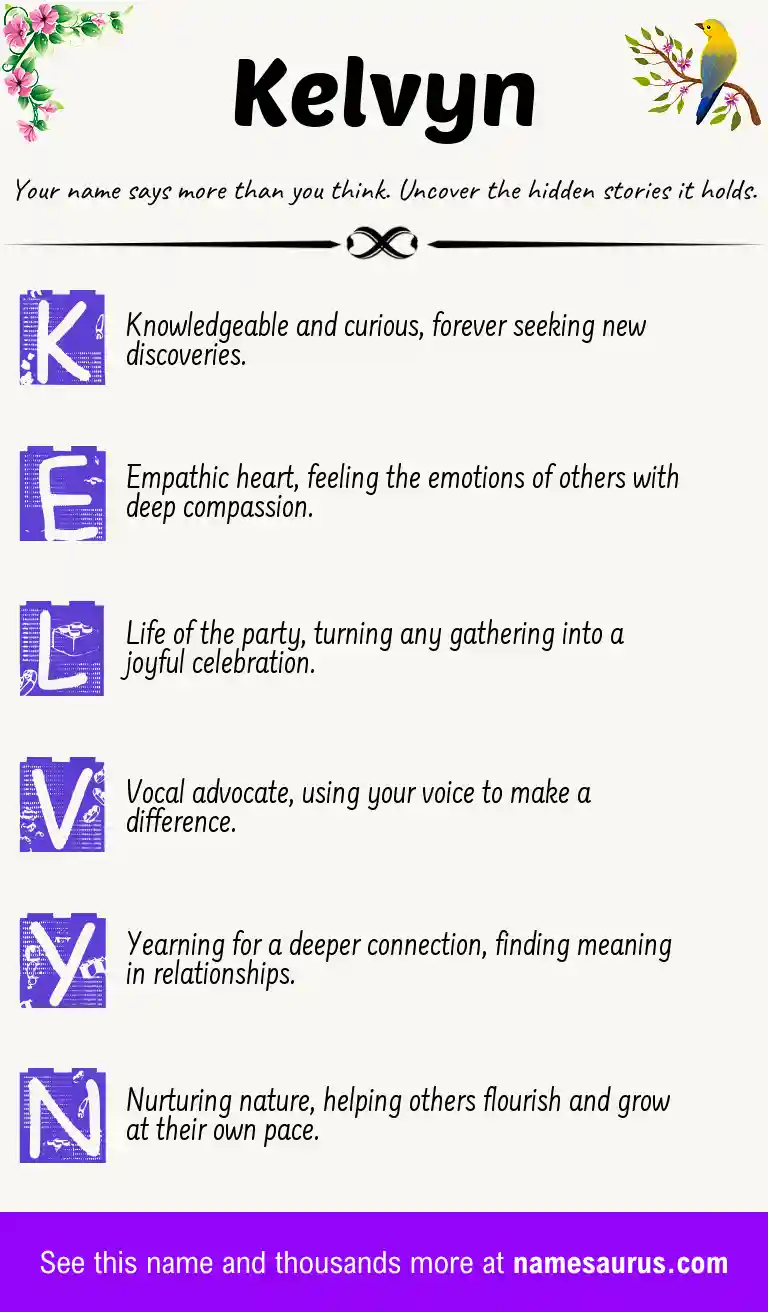 Acrostic poem about Kelvyn.