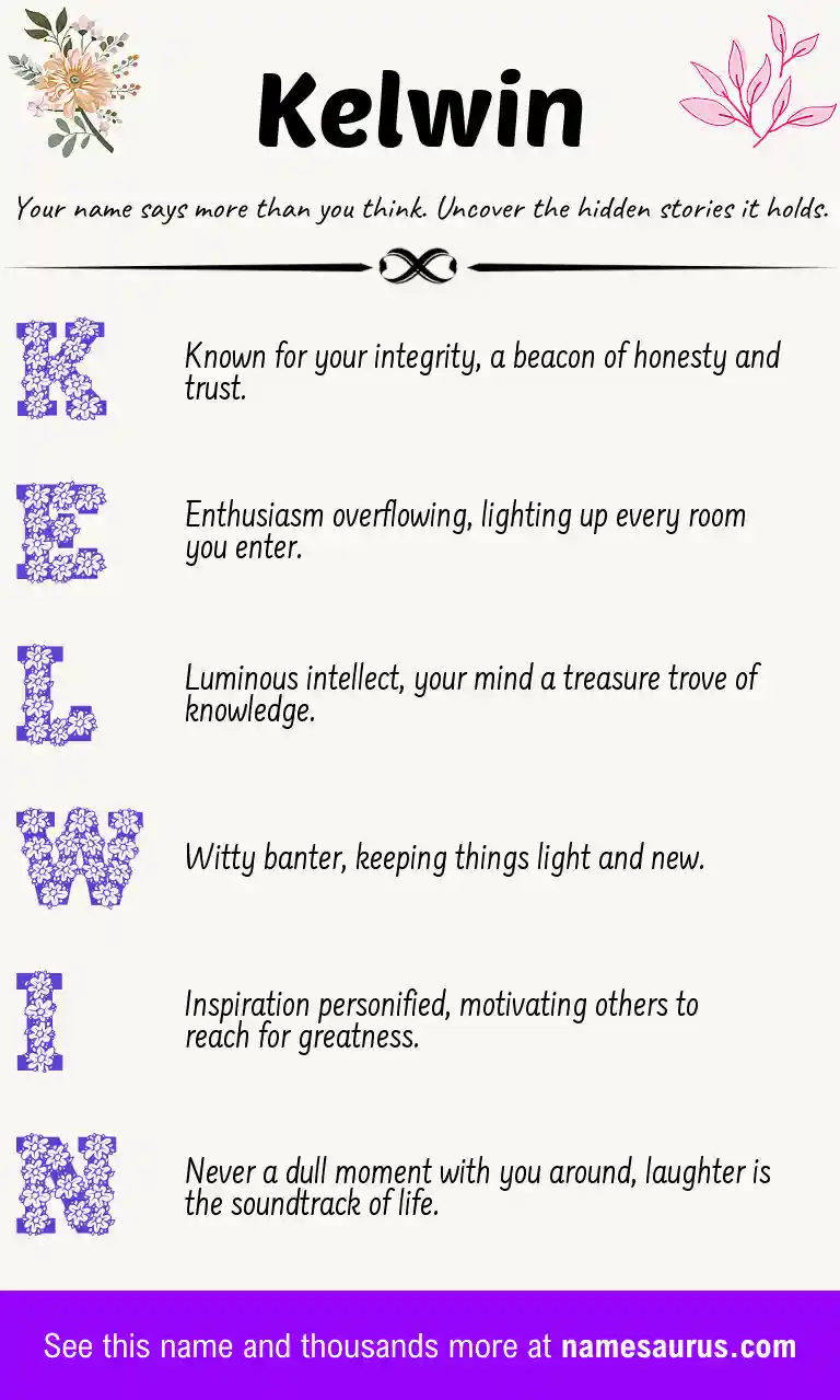 Acrostic poem about Kelwin.
