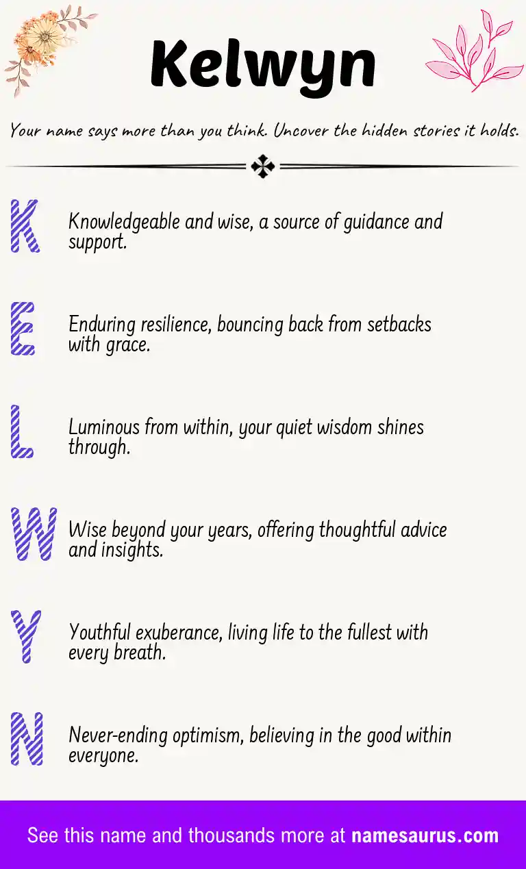 Acrostic poem about Kelwyn.