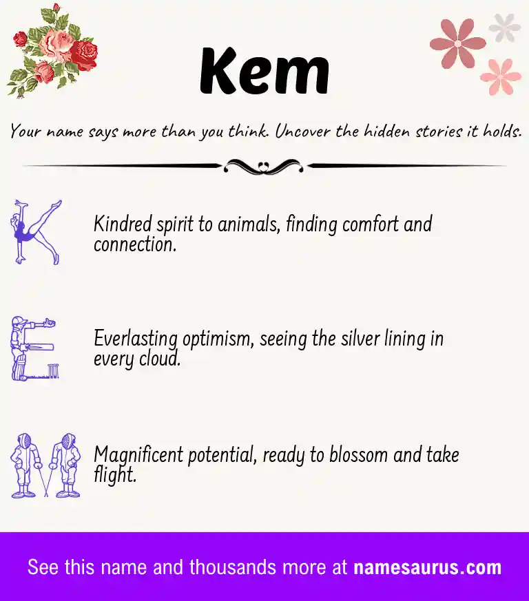 Acrostic poem about Kem.
