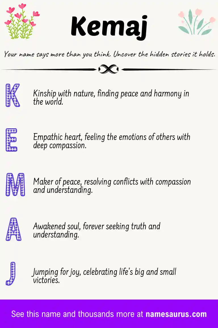 Acrostic poem about Kemaj.