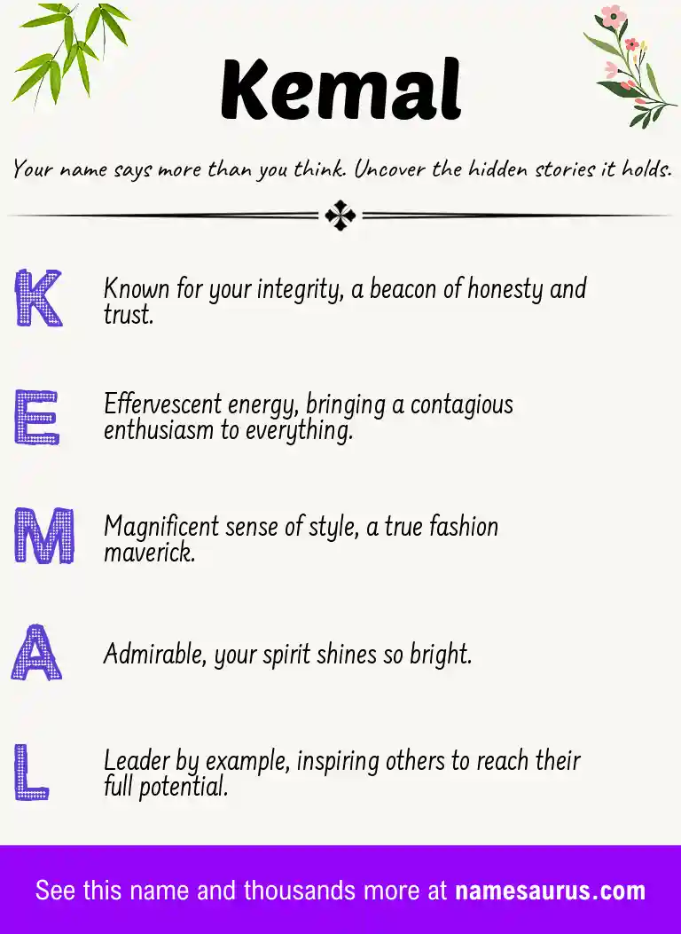 Acrostic poem about Kemal.