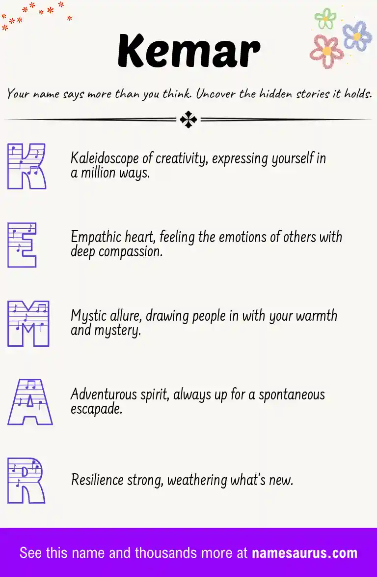 Acrostic poem about Kemar.