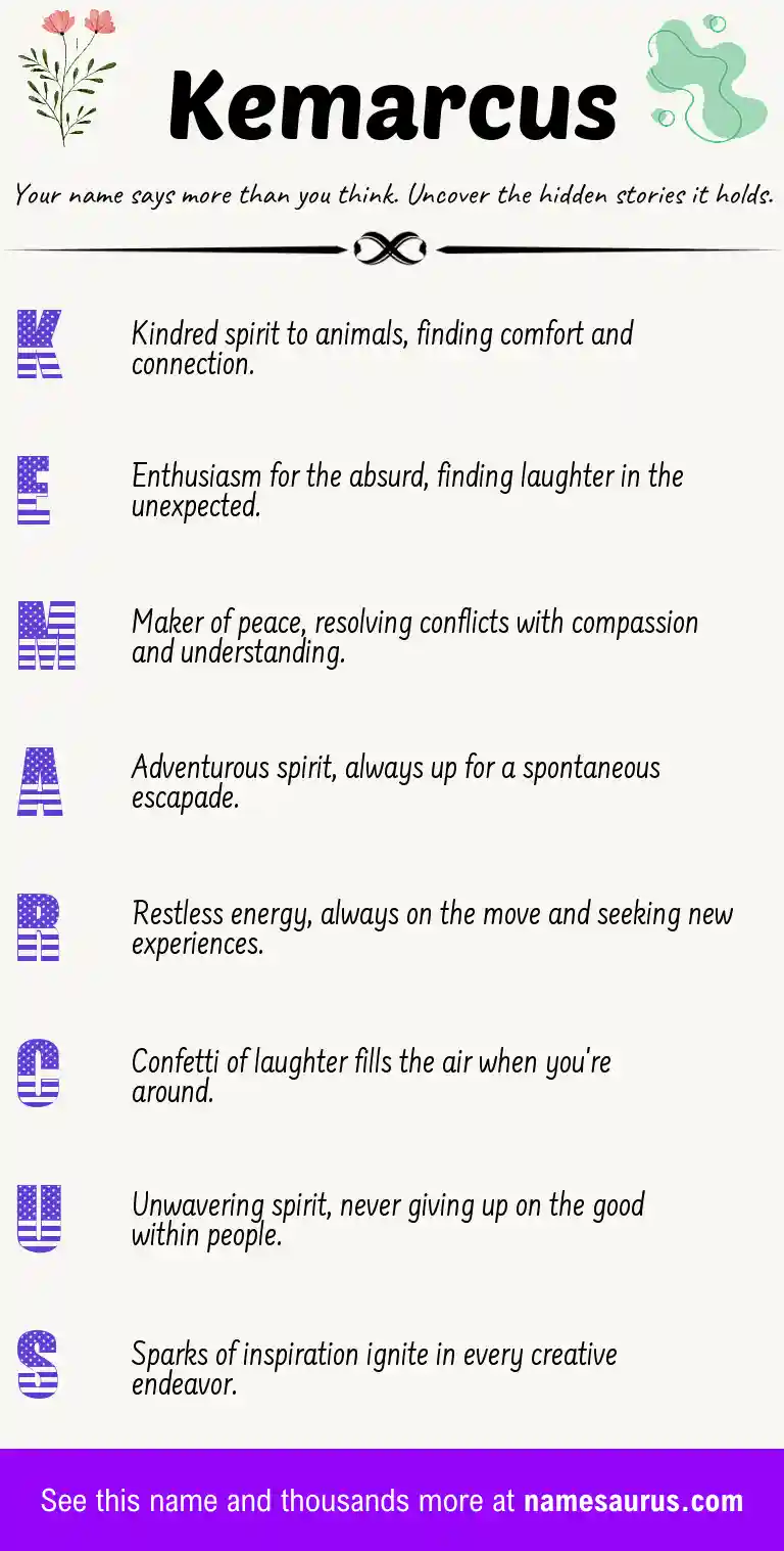 Acrostic poem about Kemarcus.