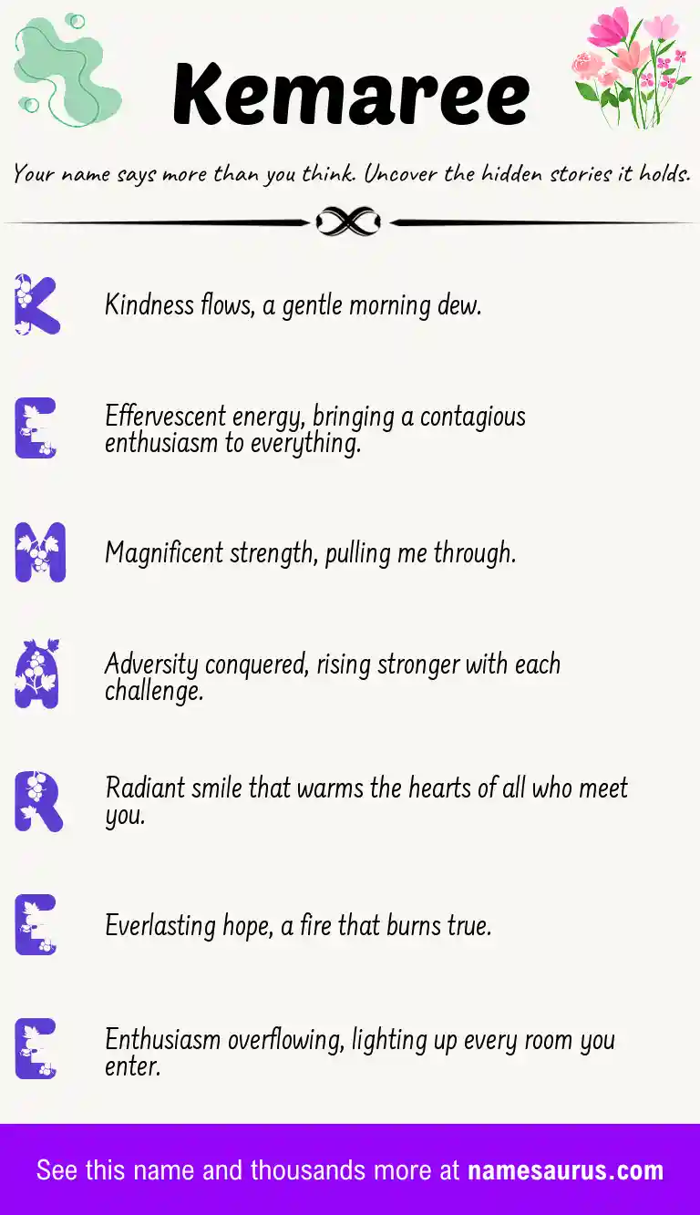 Acrostic poem about Kemaree.