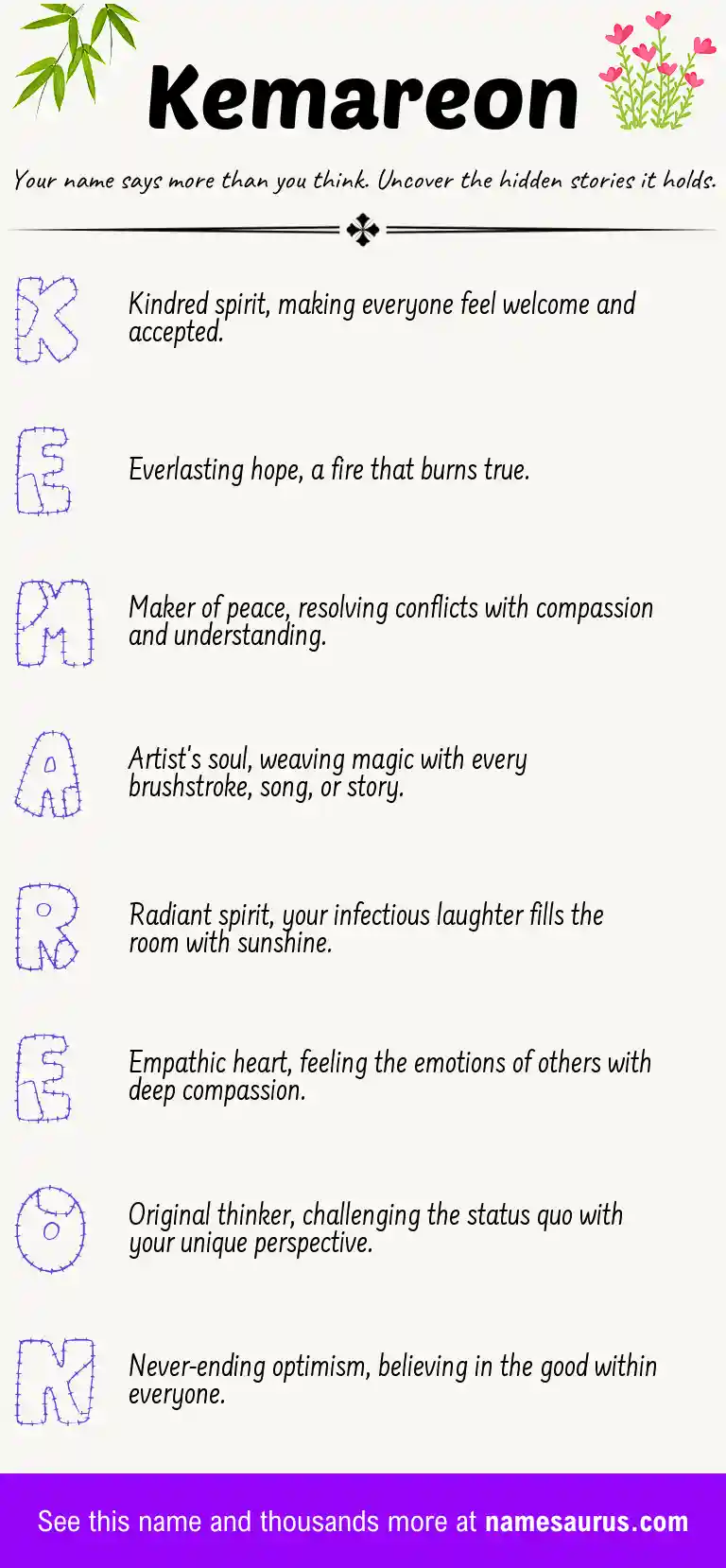 Acrostic poem about Kemareon.