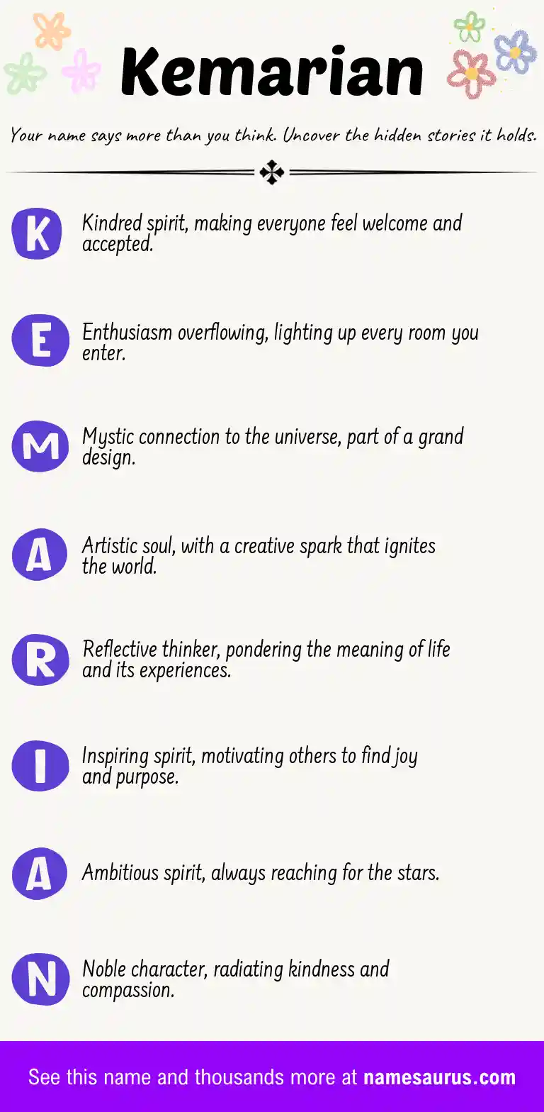 Acrostic poem about Kemarian.