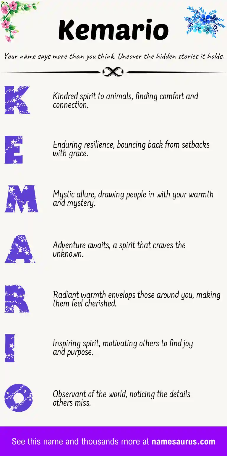 Acrostic poem about Kemario.