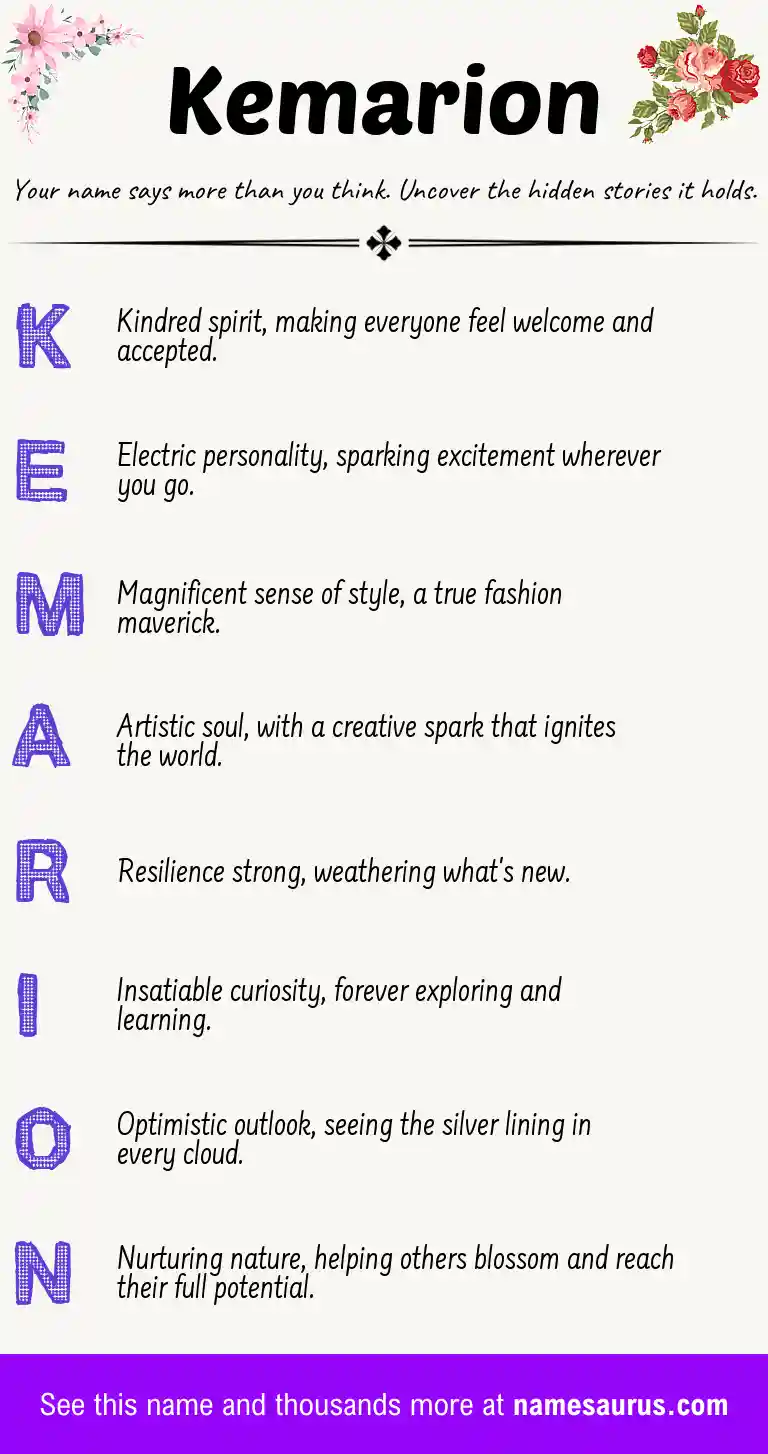 Acrostic poem about Kemarion.