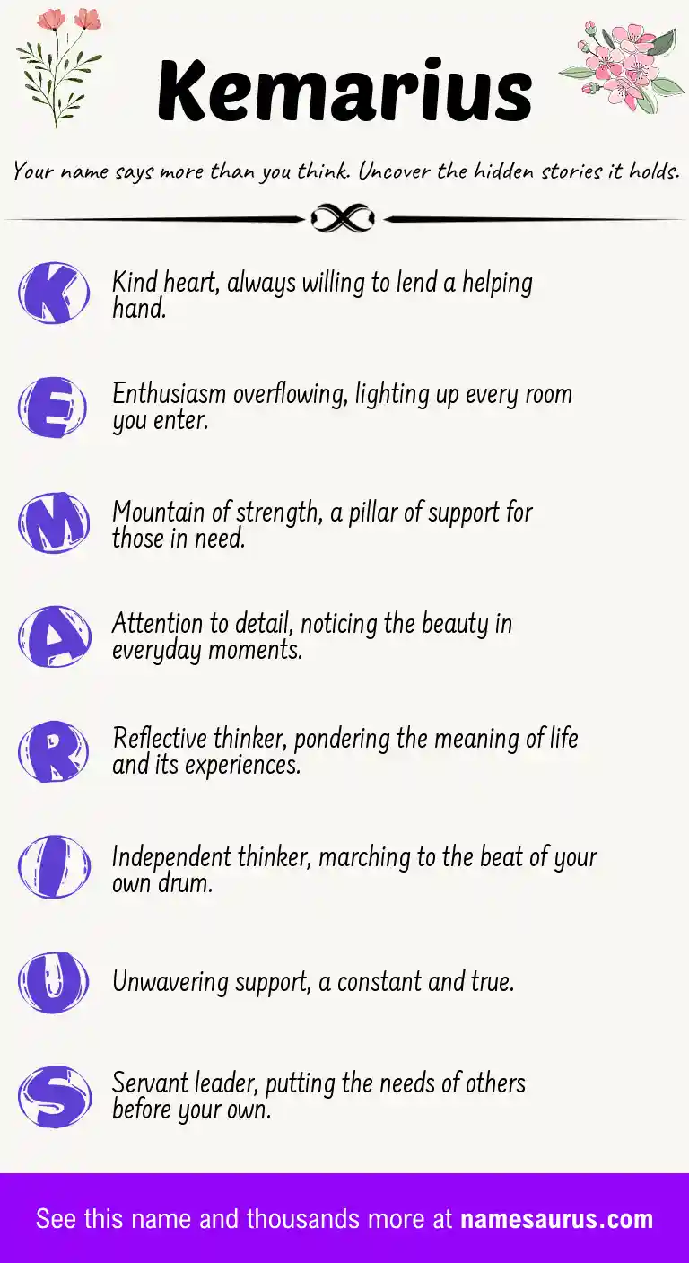 Acrostic poem about Kemarius.