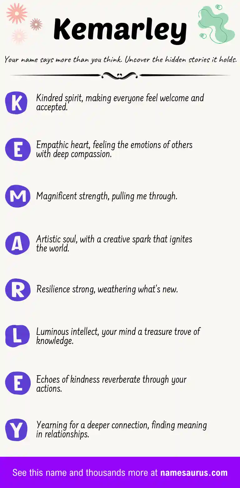 Acrostic poem about Kemarley.