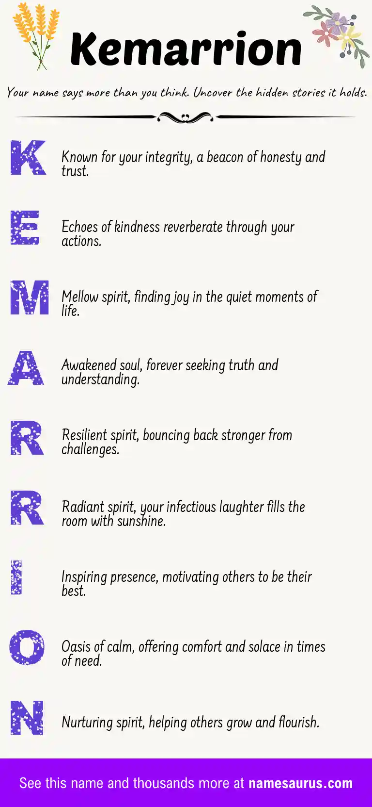 Acrostic poem about Kemarrion.