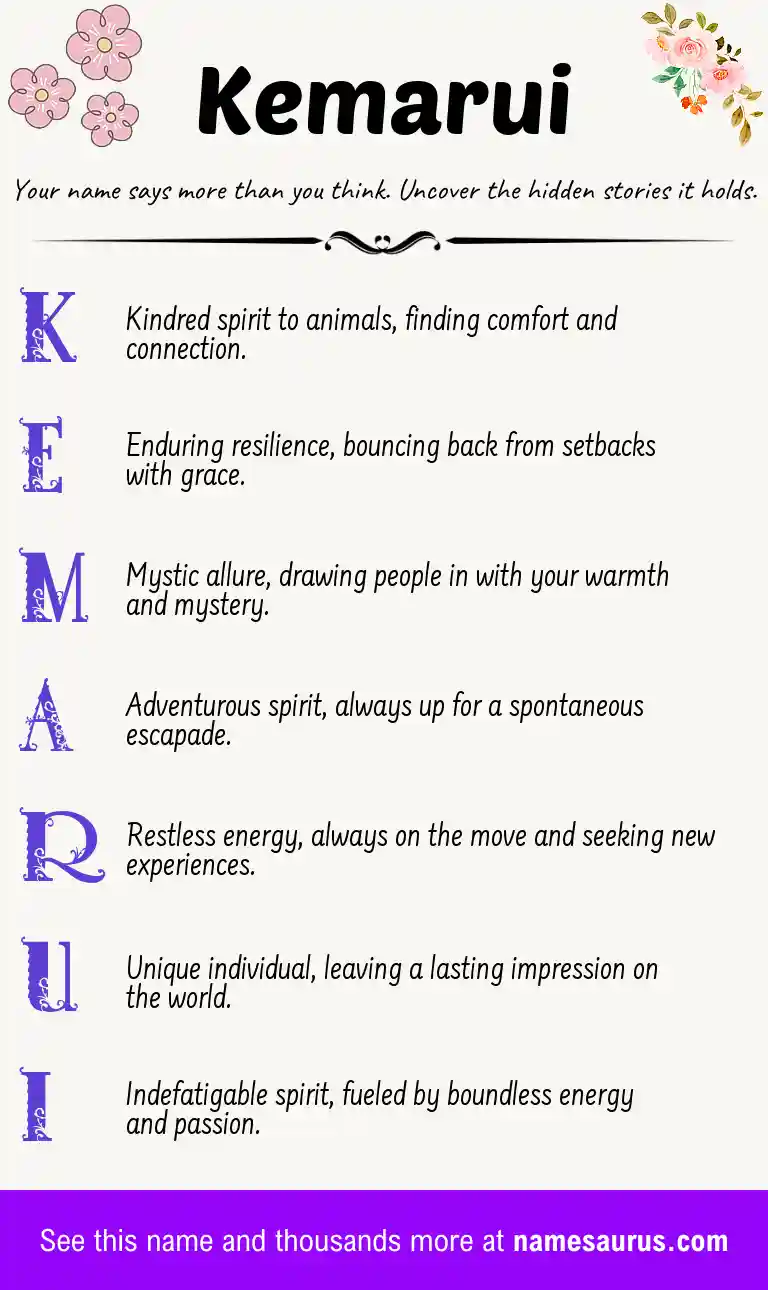 Acrostic poem about Kemarui.