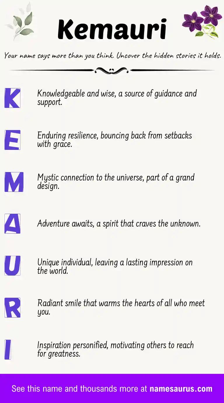 Acrostic poem about Kemauri.