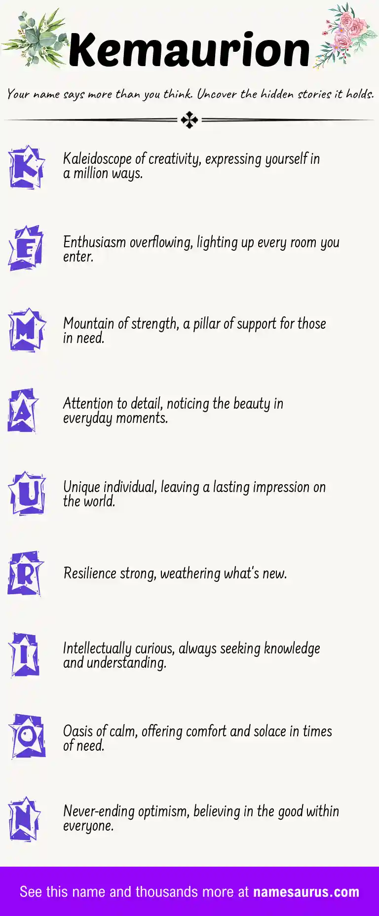 Acrostic poem about Kemaurion.