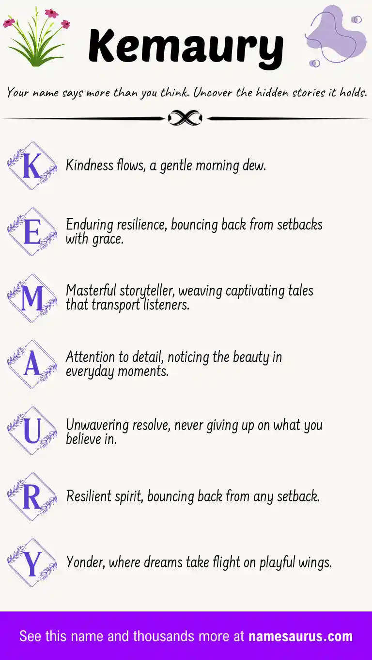 Acrostic poem about Kemaury.