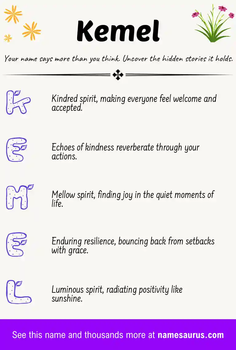 Acrostic poem about Kemel.