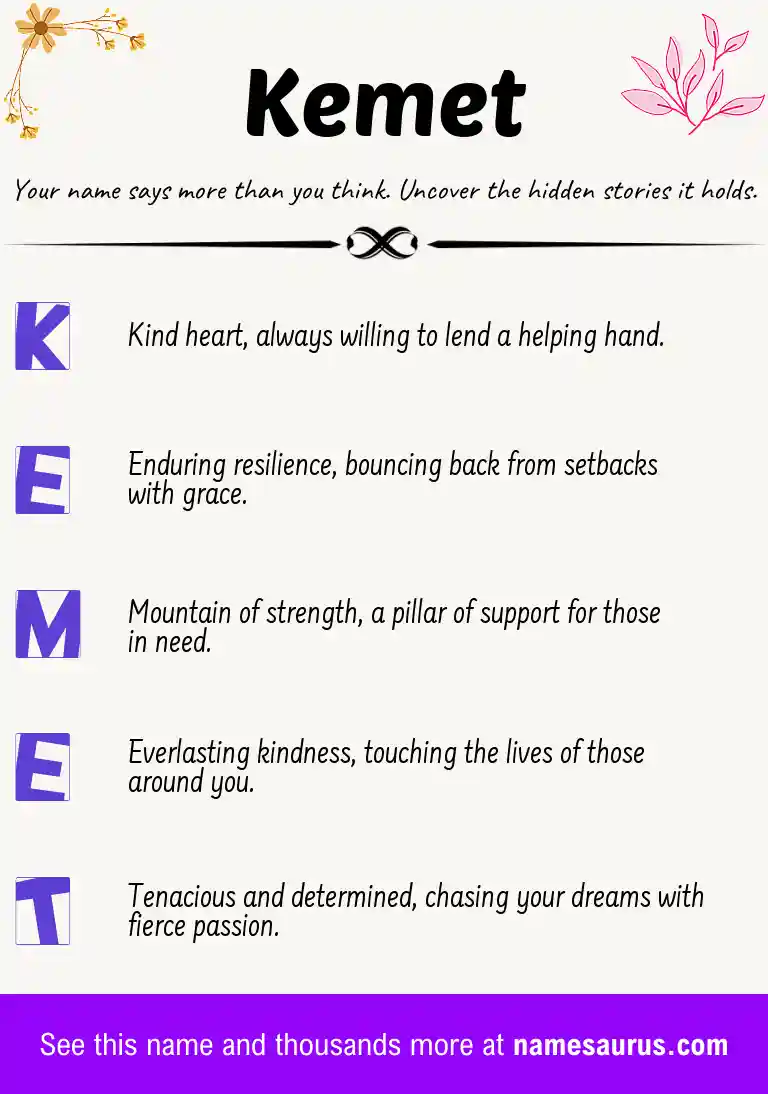 Acrostic poem about Kemet.