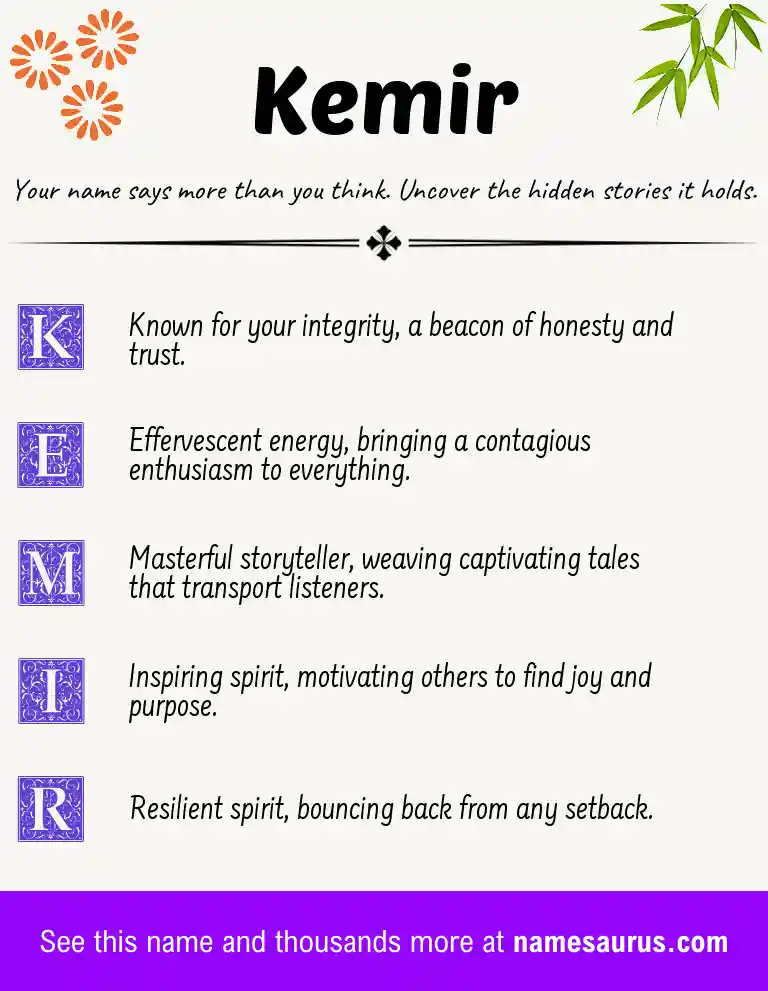 Acrostic poem about Kemir.