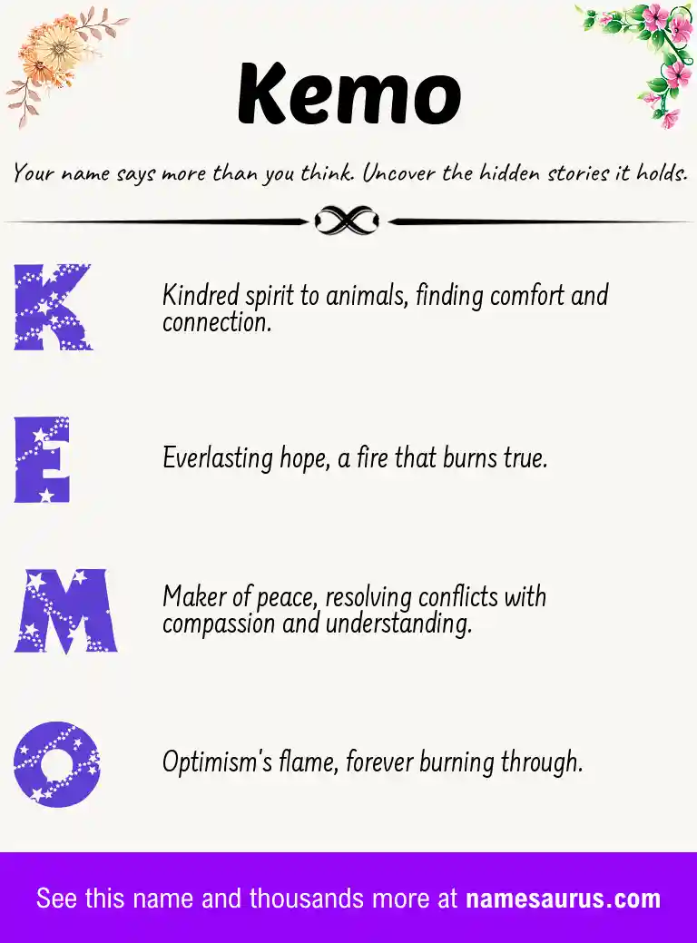 Acrostic poem about Kemo.