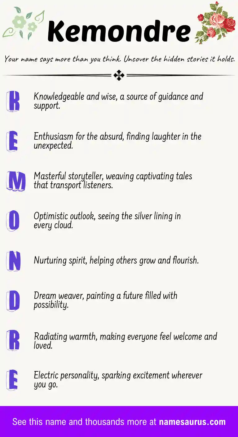 Acrostic poem about Kemondre.