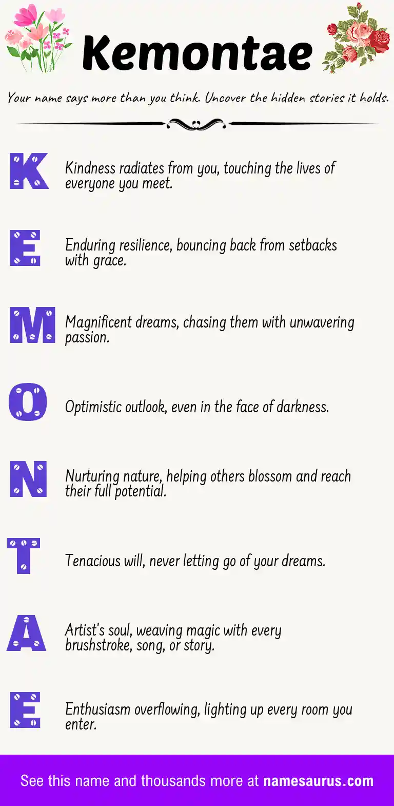Acrostic poem about Kemontae.