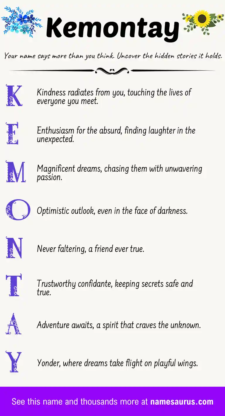 Acrostic poem about Kemontay.