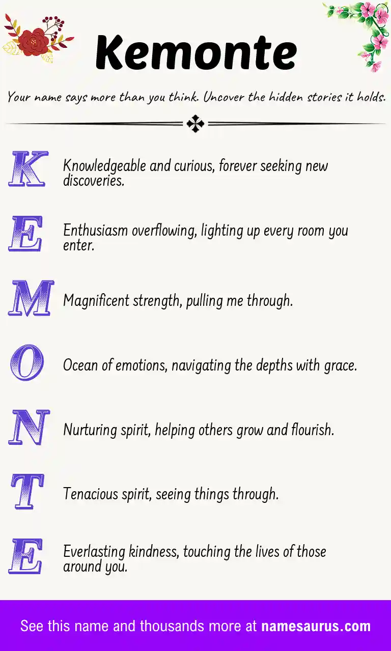 Acrostic poem about Kemonte.