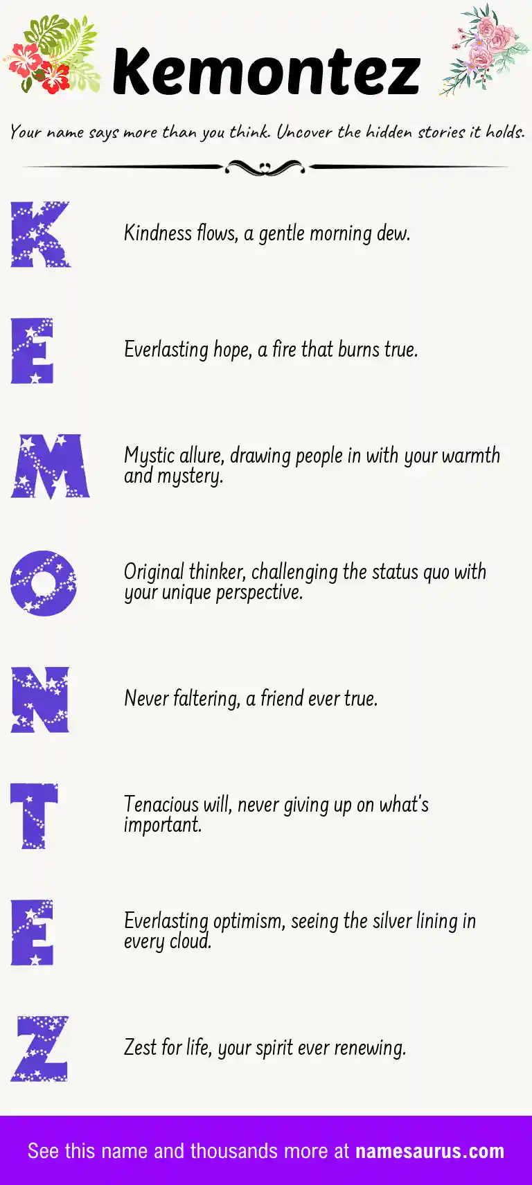 Acrostic poem about Kemontez.