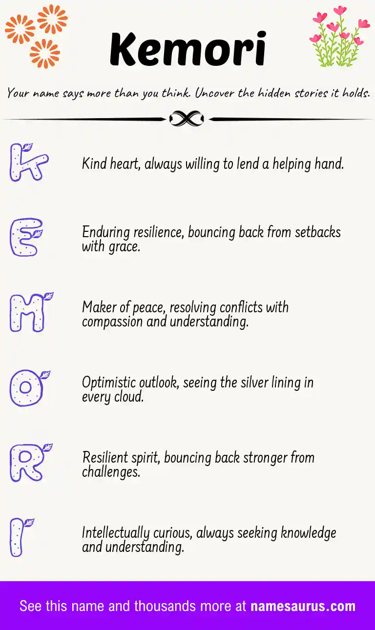 Acrostic poem about Kemori.