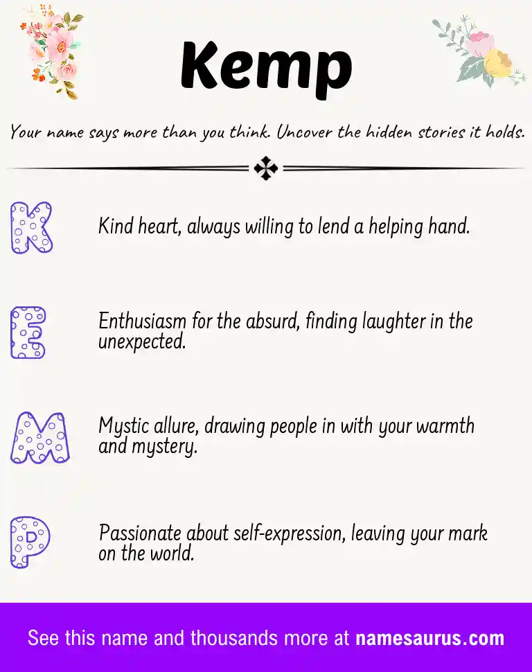 Acrostic poem about Kemp.