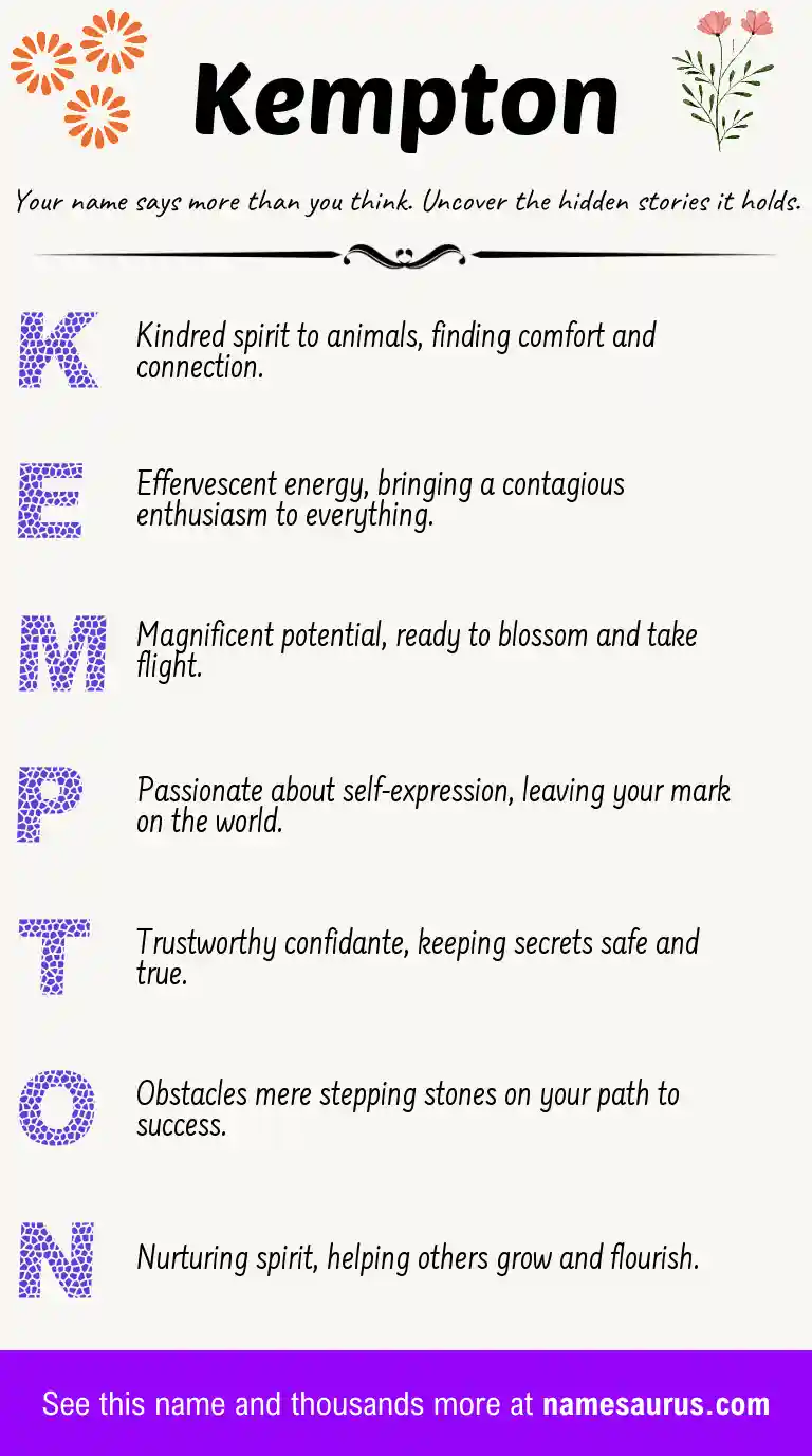 Acrostic poem about Kempton.