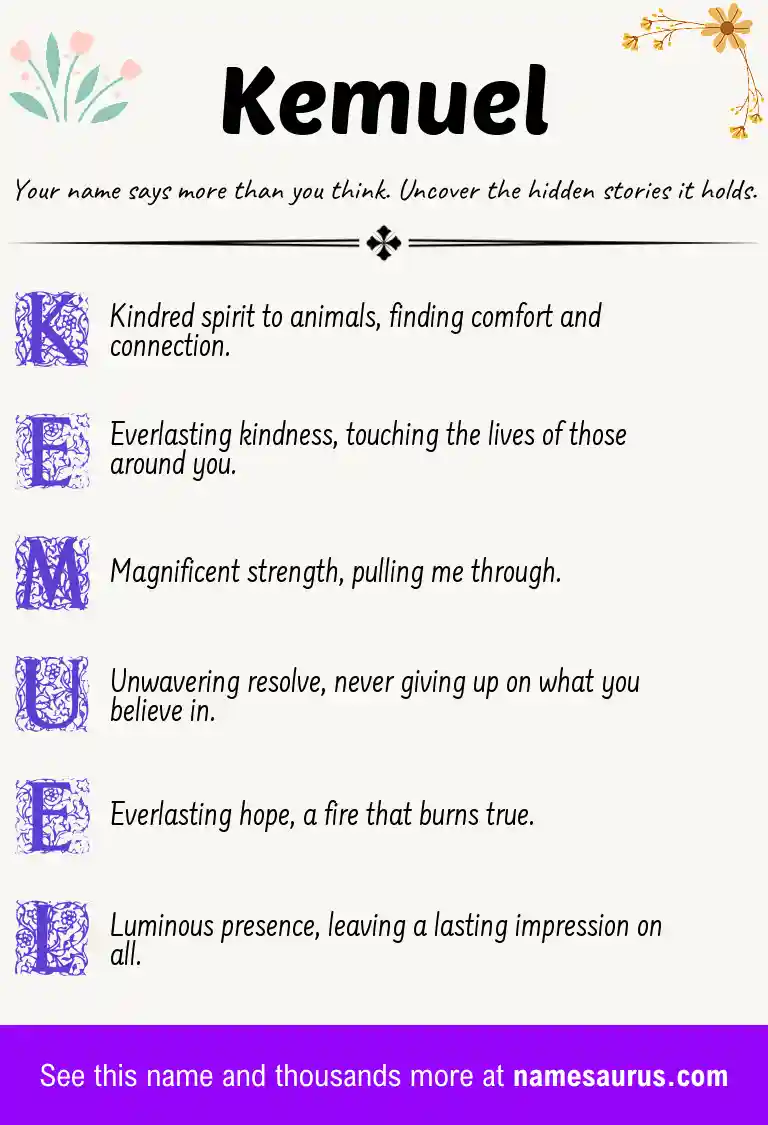 Acrostic poem about Kemuel.