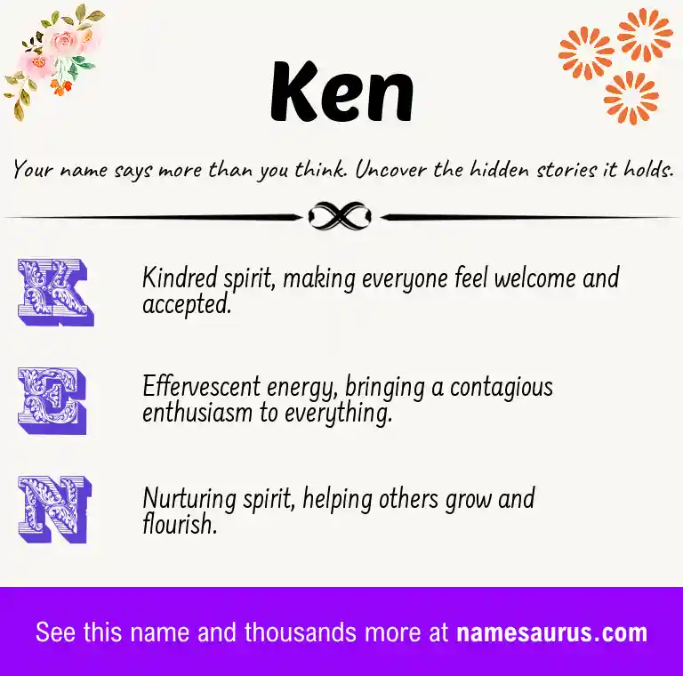 Acrostic poem about Ken.