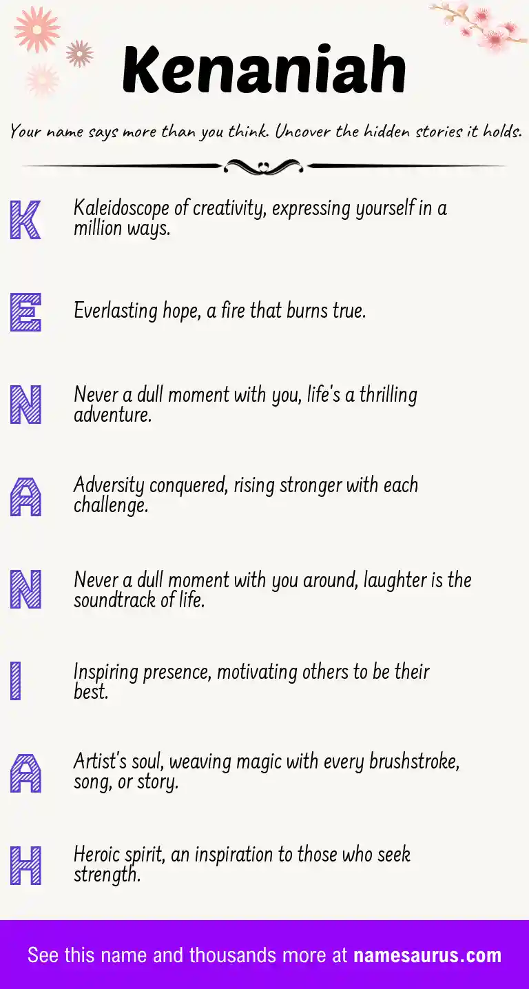 Acrostic poem about Kenaniah.