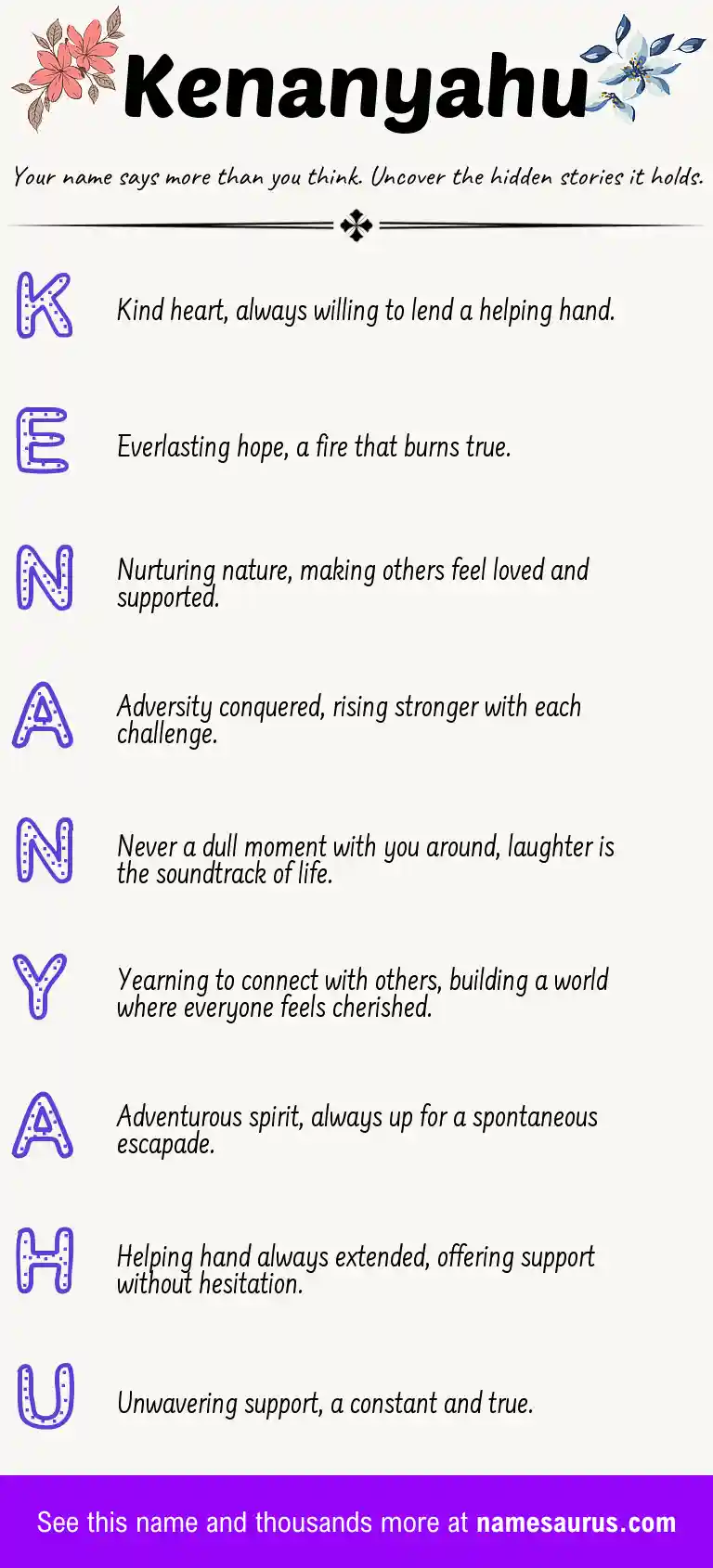 Acrostic poem about Kenanyahu.