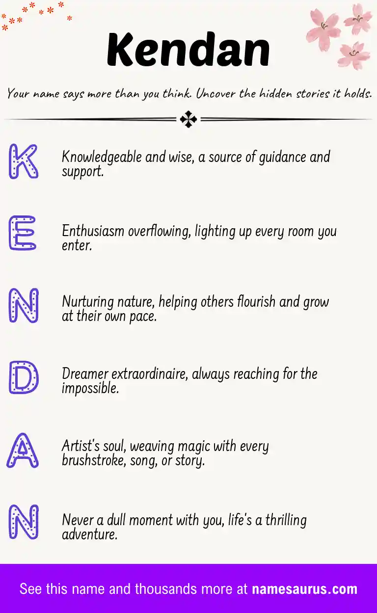 Acrostic poem about Kendan.