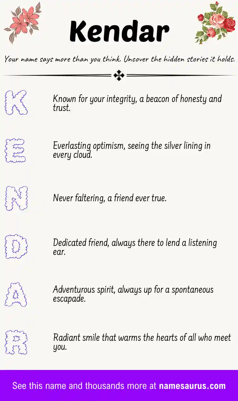 Acrostic poem about Kendar.