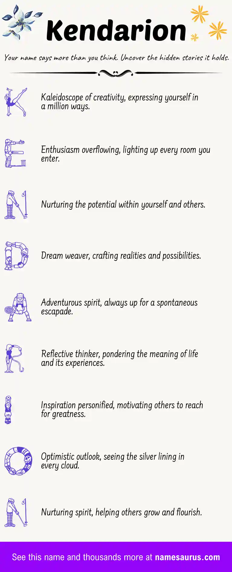 Acrostic poem about Kendarion.