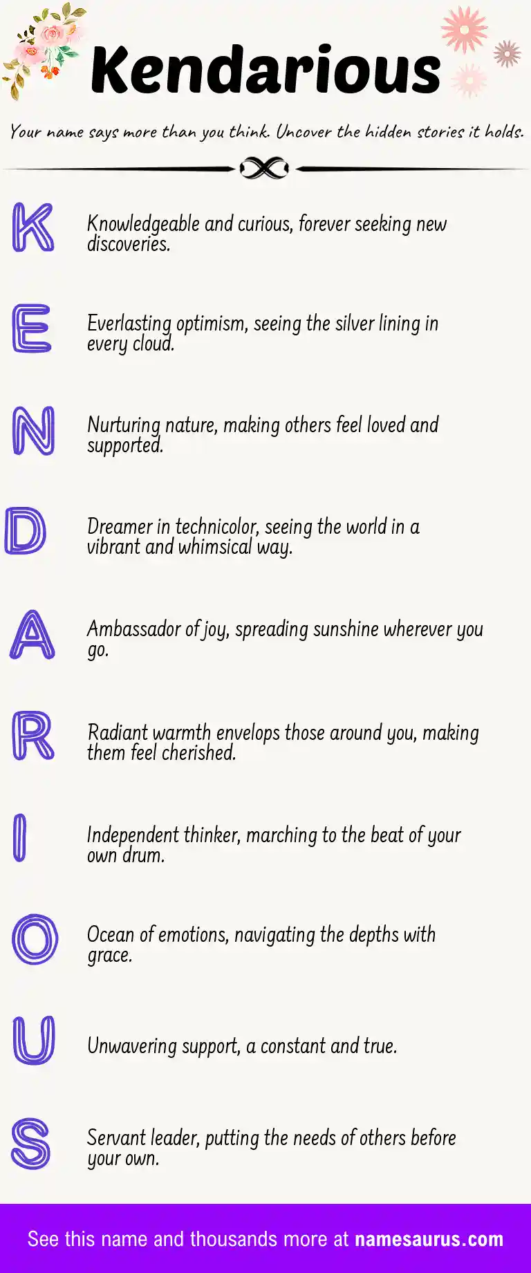 Acrostic poem about Kendarious.