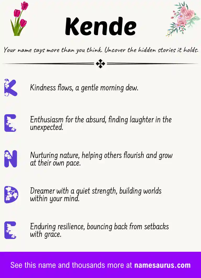 Acrostic poem about Kende.