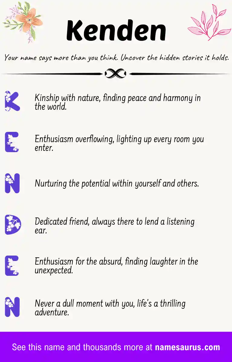 Acrostic poem about Kenden.