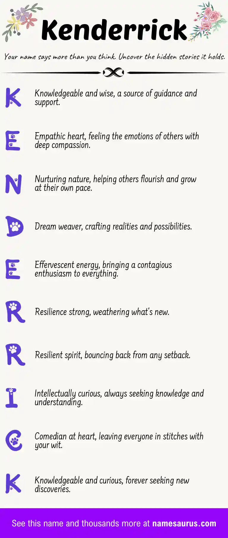 Acrostic poem about Kenderrick.