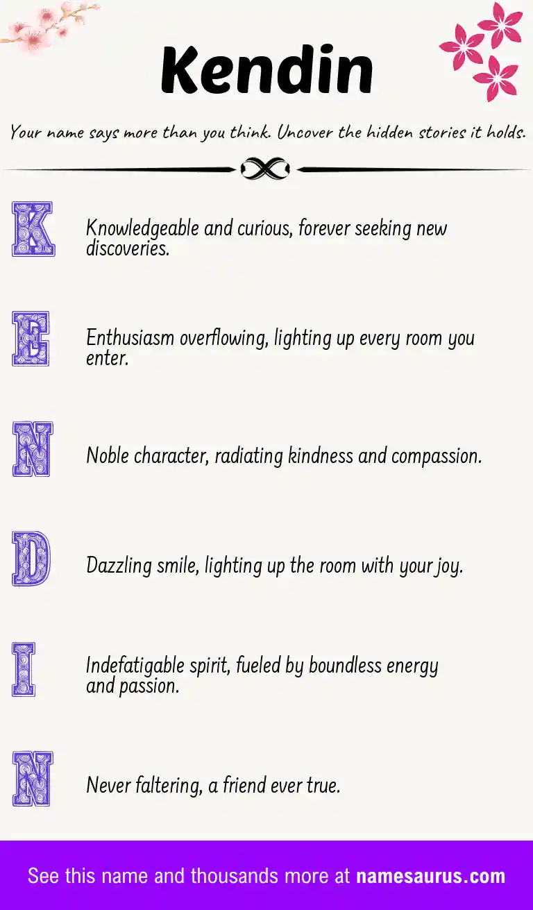 Acrostic poem about Kendin.