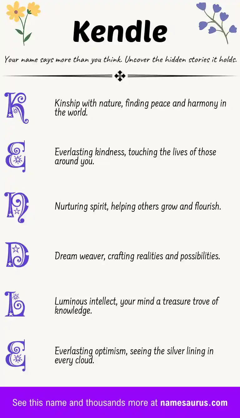 Acrostic poem about Kendle.