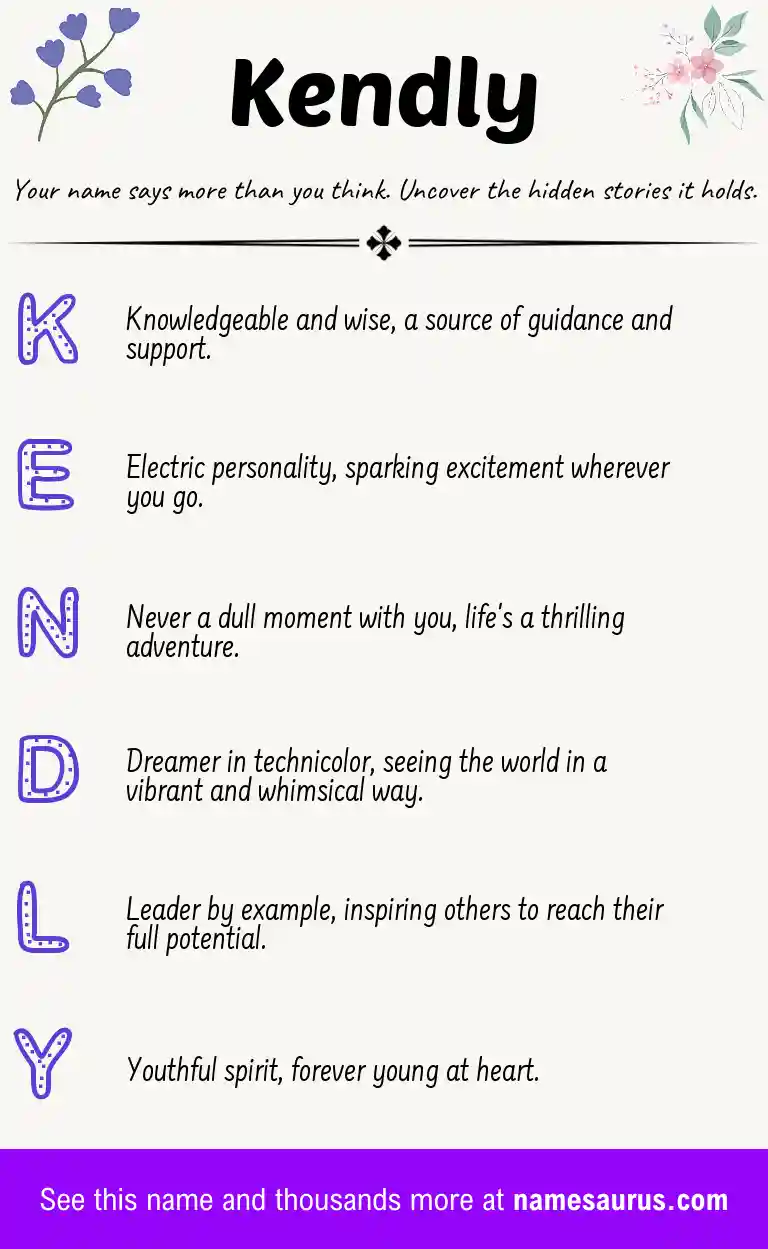 Acrostic poem about Kendly.