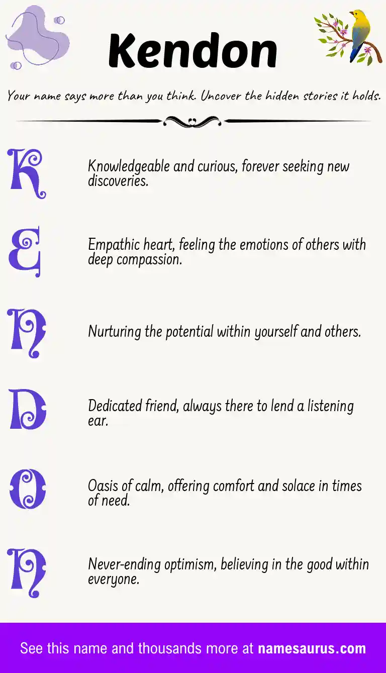Acrostic poem about Kendon.
