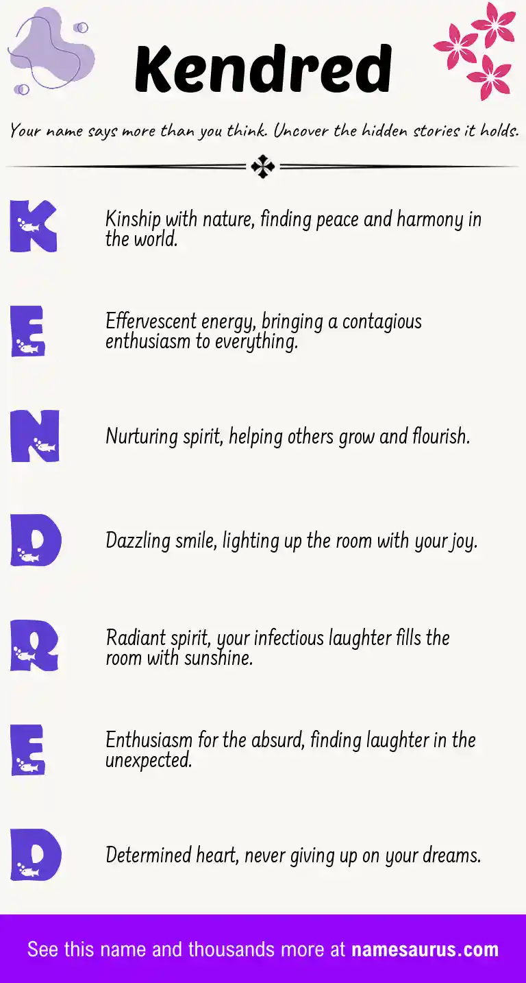 Acrostic poem about Kendred.