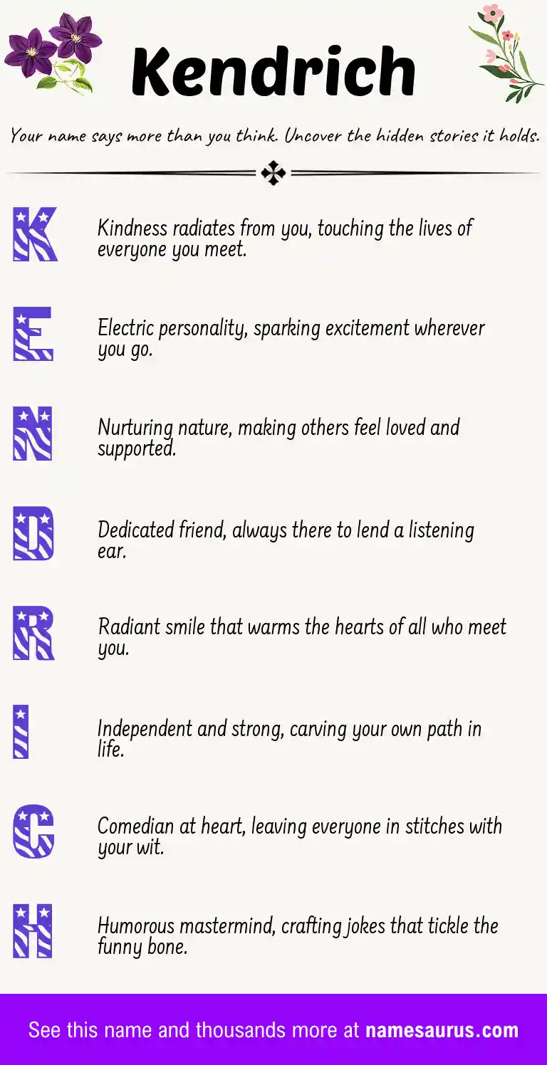 Acrostic poem about Kendrich.